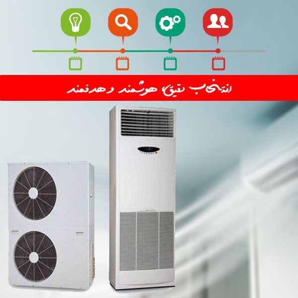 کولر گازی اجاره ای