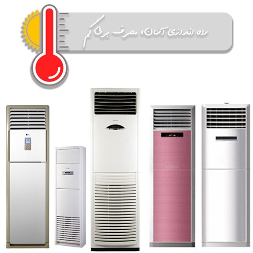 قیمت اجاره کولر گازی ایستاده